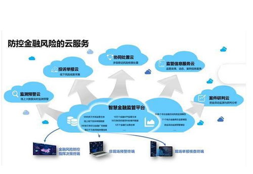 豆包網攜手金信網銀，共筑保險監管科技新生態