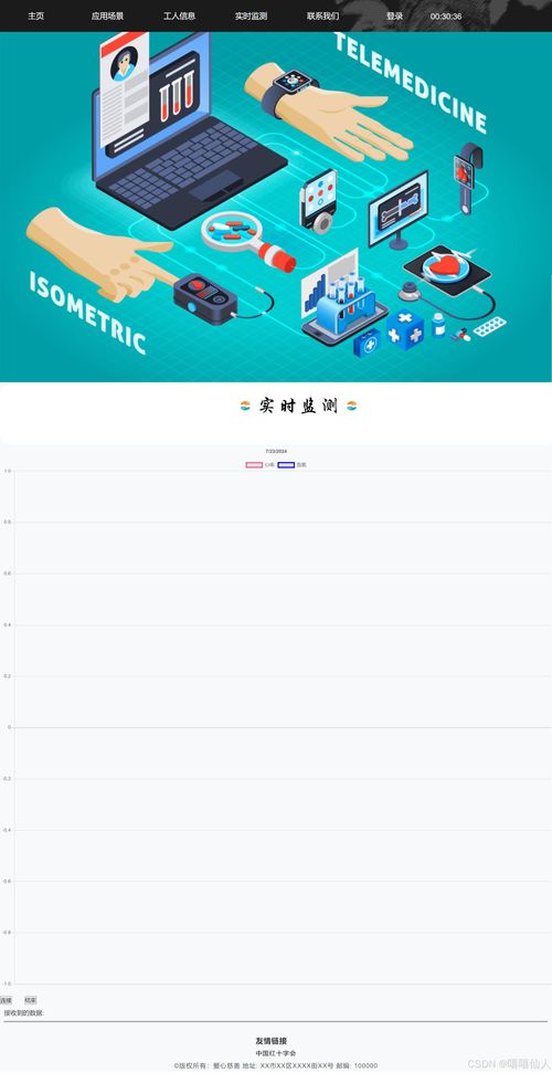 零基礎(chǔ)入門(mén)Web開(kāi)發(fā) 從互聯(lián)網(wǎng)科技公司網(wǎng)頁(yè)設(shè)計(jì)到網(wǎng)絡(luò)技術(shù)開(kāi)發(fā)實(shí)踐