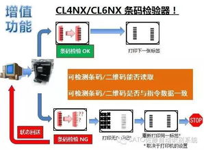 SATO官方網站 自動識別與數據采集（AIDC）行業的先鋒——引領條碼與RFID技術，驅動網絡技術開發